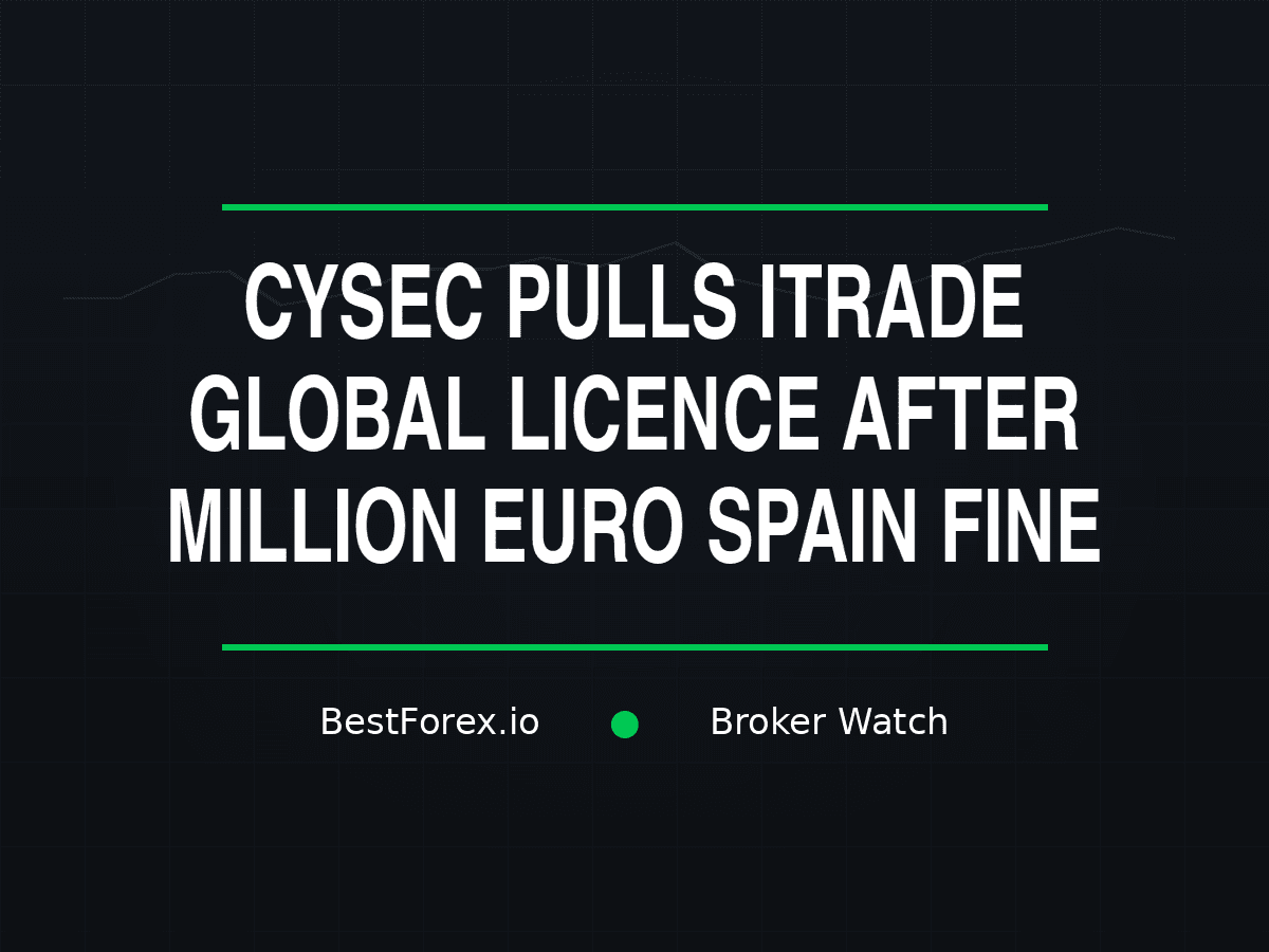CySEC pulls Itrade Global licence after million euro Spain fine — BestForex.io Broker Watch.