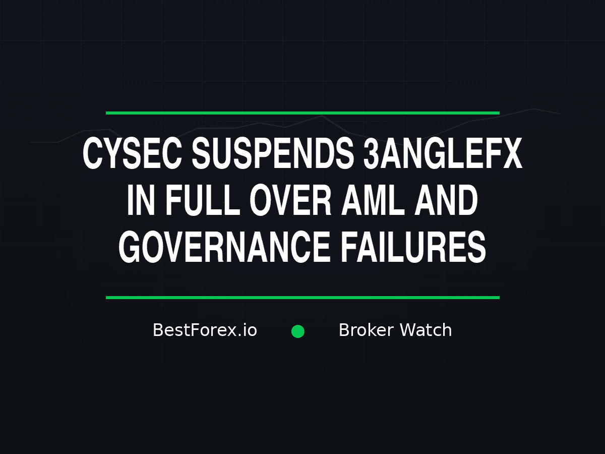 Cyprus CySEC enforcement notice on a compliance desk, 3anglefx trading platform on screen behind, with governance audit files spread out — CySEC suspends Triangleview in full over AML and governance failures. BestForex.io Broker Watch.