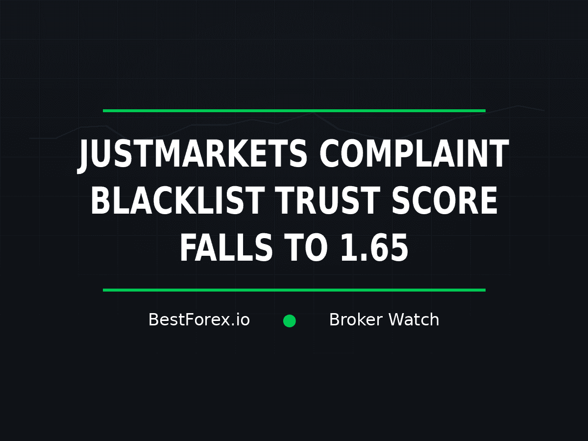 JustMarkets WikiFX complaint-blacklist score falls to 1.65 — BestForex.io Broker Watch