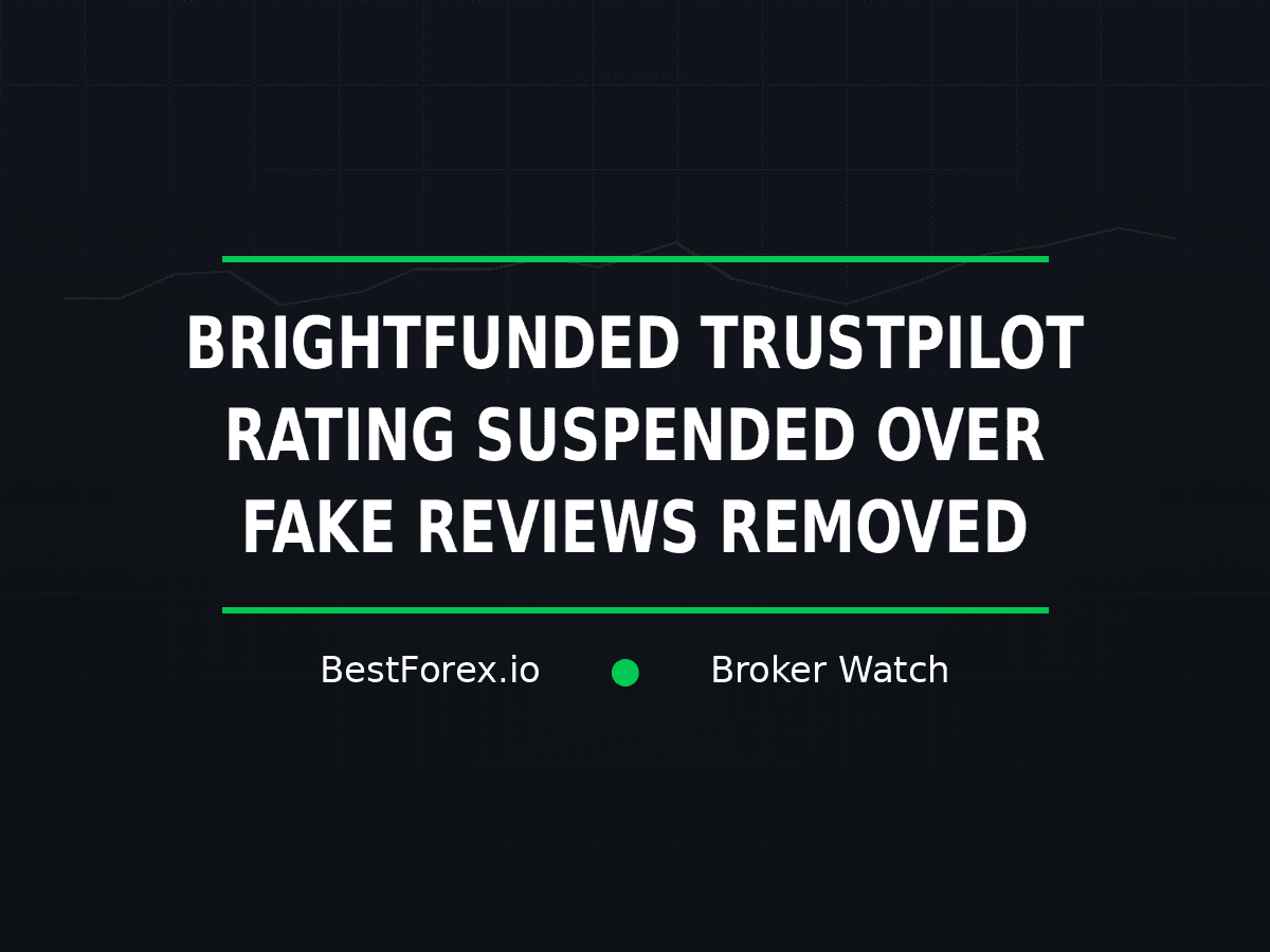 BrightFunded rating suspended after fake reviews were removed — BestForex.io Broker Watch