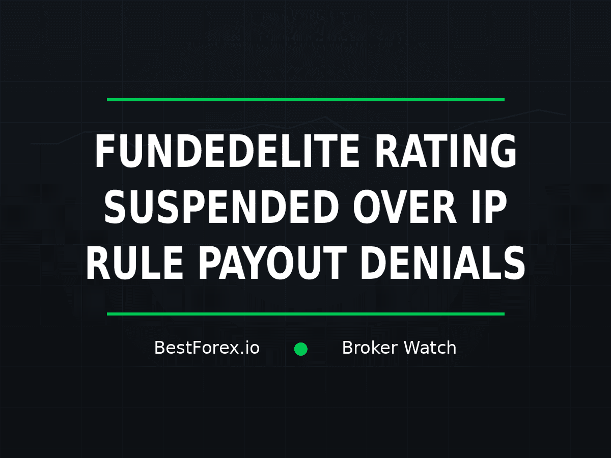 FundedElite rating suspended amid complaints about IP-rule payout denials — BestForex.io Broker Watch