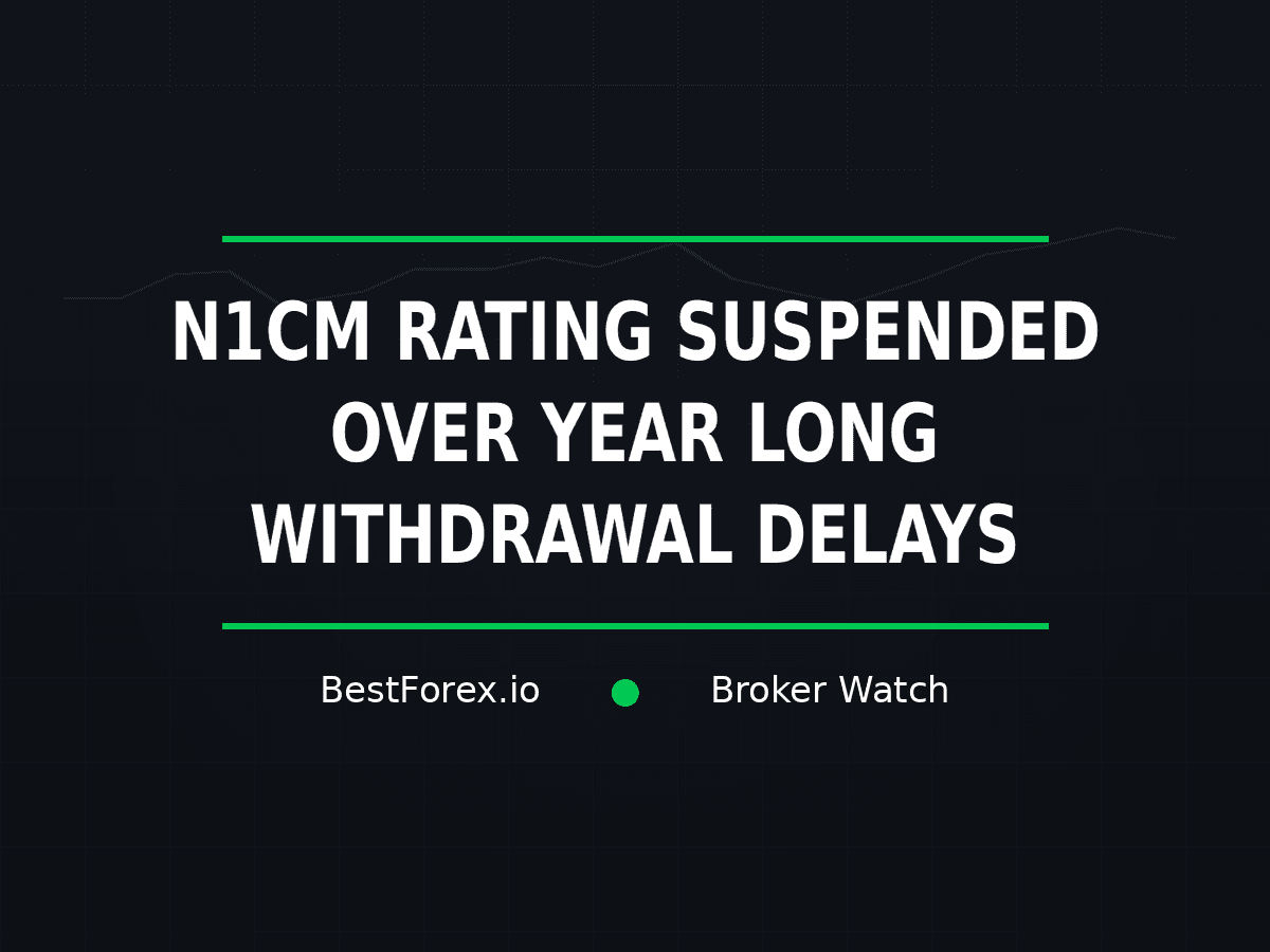 N1CM rating suspended amid complaints alleging withdrawal delays longer than one year — BestForex.io Broker Watch